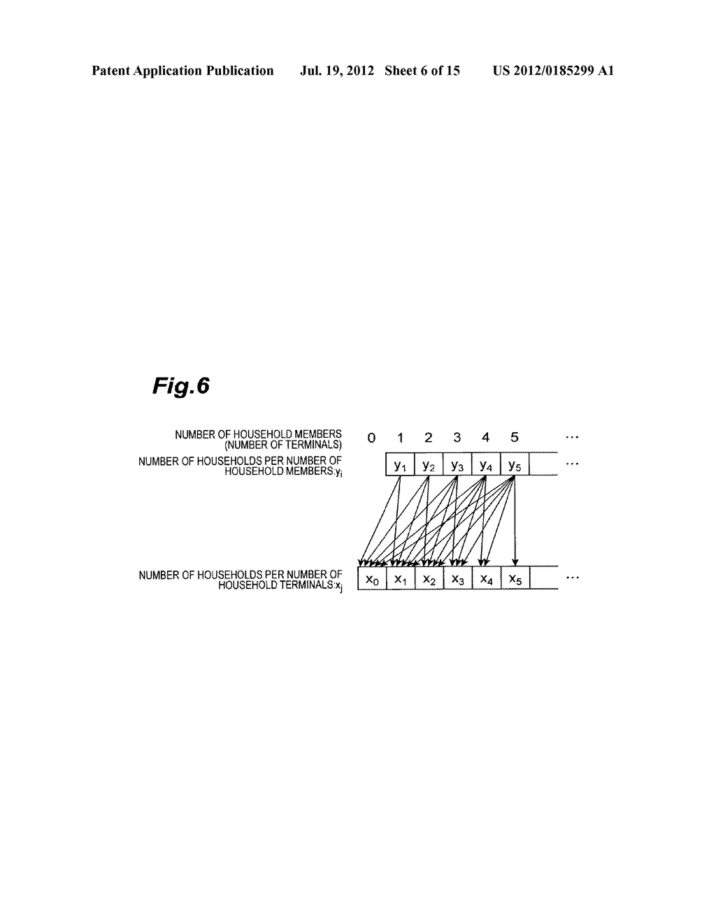 HOUSEHOLD MEMBER NUMBER DISTRIBUTION ESTIMATION APPARATUS AND HOUSEHOLD     MEMBER NUMBER DISTRIBUTION ESTIMATION METHOD - diagram, schematic, and image 07