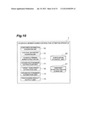 HOUSEHOLD MEMBER NUMBER DISTRIBUTION ESTIMATION APPARATUS AND HOUSEHOLD     MEMBER NUMBER DISTRIBUTION ESTIMATION METHOD diagram and image