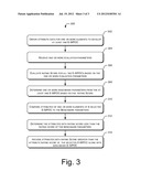 PROCESS OPTIMIZATION SYSTEM diagram and image