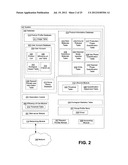 Disposal mode ecological impact monitoring diagram and image