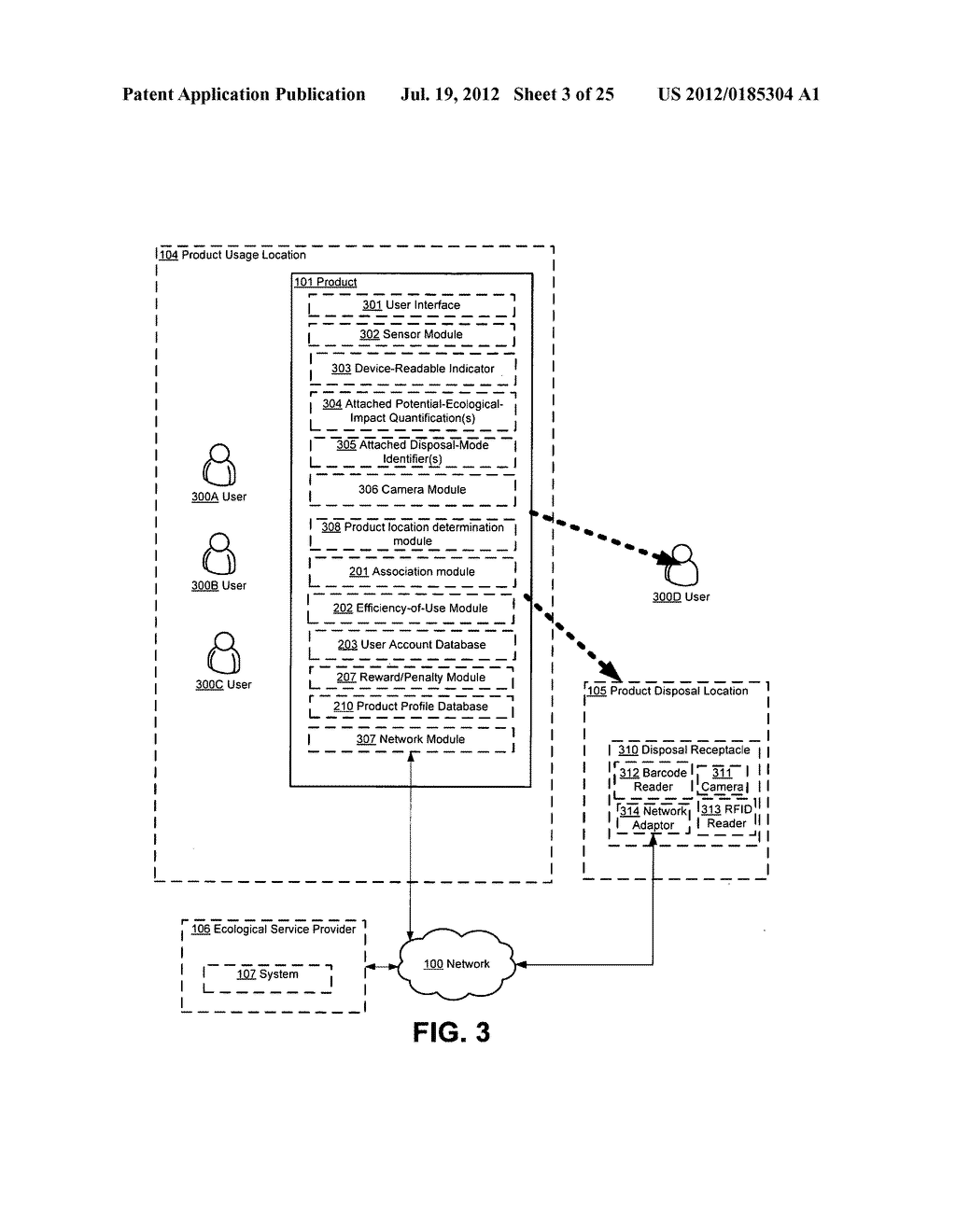 Disposal mode ecological impact monitoring - diagram, schematic, and image 04