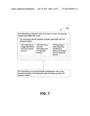 Disposal mode ecological impact monitoring diagram and image