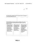 Disposal mode ecological impact monitoring diagram and image