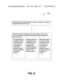 Disposal mode ecological impact monitoring diagram and image