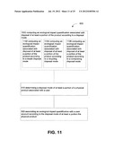 Disposal mode ecological impact monitoring diagram and image