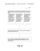 Disposal mode ecological impact monitoring diagram and image