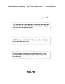 Disposal mode ecological impact monitoring diagram and image