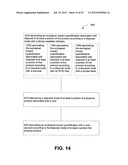 Disposal mode ecological impact monitoring diagram and image