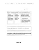 Disposal mode ecological impact monitoring diagram and image