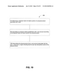 Disposal mode ecological impact monitoring diagram and image