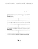 Disposal mode ecological impact monitoring diagram and image