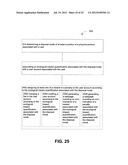 Disposal mode ecological impact monitoring diagram and image