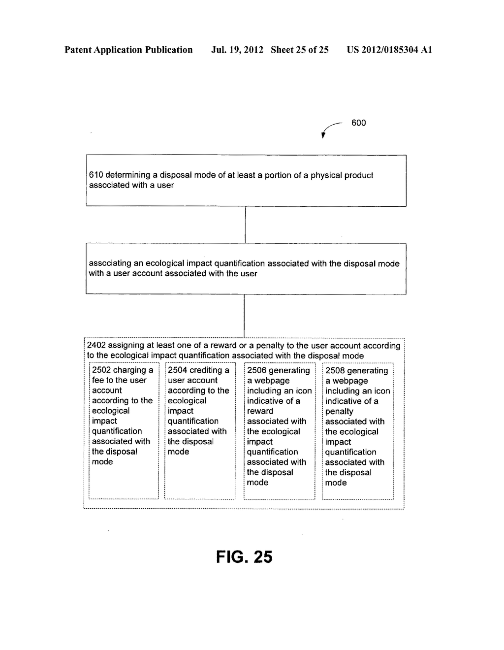 Disposal mode ecological impact monitoring - diagram, schematic, and image 26