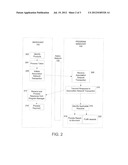 SYSTEM AND METHOD FOR MANAGING A LOYALTY PROGRAM VIA AN ASSOCIATION     NETWORK INFRASTRUCTURE diagram and image