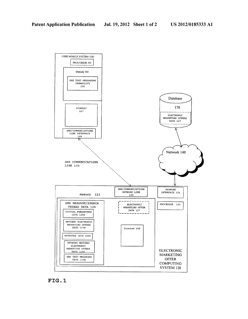 METHOD AND SYSTEM FOR PROVIDING AN SMS-BASED INTERACTIVE ELECTRONIC     MARKETING OFFER SEARCH AND DISTRIBUTION SYSTEM - diagram, schematic, and image 02