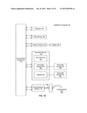 ESTIMATING THE SPEND CAPACITY OF CONSUMER HOUSEHOLDS diagram and image