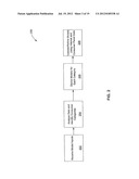 ESTIMATING THE SPEND CAPACITY OF CONSUMER HOUSEHOLDS diagram and image