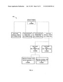 ESTIMATING THE SPEND CAPACITY OF CONSUMER HOUSEHOLDS diagram and image