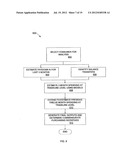 ESTIMATING THE SPEND CAPACITY OF CONSUMER HOUSEHOLDS diagram and image