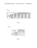 ESTIMATING THE SPEND CAPACITY OF CONSUMER HOUSEHOLDS diagram and image