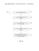 ESTIMATING THE SPEND CAPACITY OF CONSUMER HOUSEHOLDS diagram and image