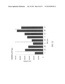 ESTIMATING THE SPEND CAPACITY OF CONSUMER HOUSEHOLDS diagram and image