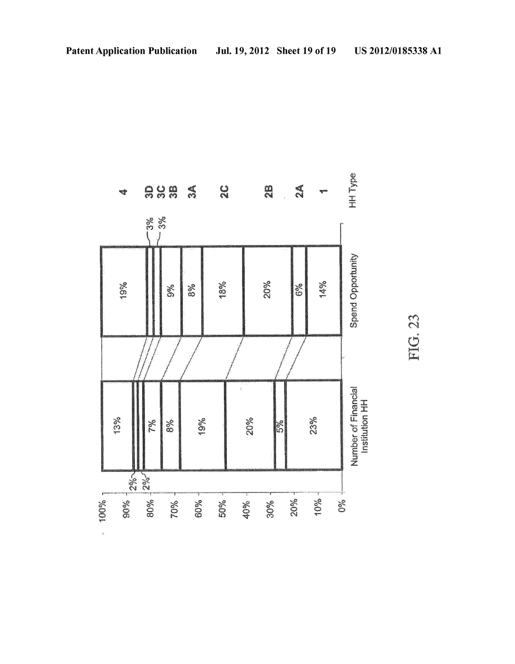 ESTIMATING THE SPEND CAPACITY OF CONSUMER HOUSEHOLDS - diagram, schematic, and image 20