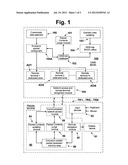 METHOD FOR THE CREATION, THE SELECTION AND THE DISTRIBUTION OF DATA     PACKAGES FOR REMOTE INTERACTIVE TERMINALS diagram and image