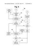 METHOD FOR THE CREATION, THE SELECTION AND THE DISTRIBUTION OF DATA     PACKAGES FOR REMOTE INTERACTIVE TERMINALS diagram and image