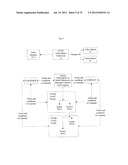 SYSTEM FOR CONCURRENT OPTIMIZATION OF BUSINESS ECONOMICS AND CUSTOMER     VALUE diagram and image