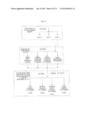 SYSTEM FOR CONCURRENT OPTIMIZATION OF BUSINESS ECONOMICS AND CUSTOMER     VALUE diagram and image