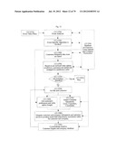 SYSTEM FOR CONCURRENT OPTIMIZATION OF BUSINESS ECONOMICS AND CUSTOMER     VALUE diagram and image