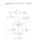 SYSTEM FOR CONCURRENT OPTIMIZATION OF BUSINESS ECONOMICS AND CUSTOMER     VALUE diagram and image