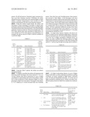 SYSTEM FOR CONCURRENT OPTIMIZATION OF BUSINESS ECONOMICS AND CUSTOMER     VALUE diagram and image