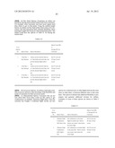 SYSTEM FOR CONCURRENT OPTIMIZATION OF BUSINESS ECONOMICS AND CUSTOMER     VALUE diagram and image