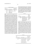 SYSTEM FOR CONCURRENT OPTIMIZATION OF BUSINESS ECONOMICS AND CUSTOMER     VALUE diagram and image