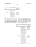 SYSTEM FOR CONCURRENT OPTIMIZATION OF BUSINESS ECONOMICS AND CUSTOMER     VALUE diagram and image