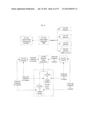 SYSTEM FOR CONCURRENT OPTIMIZATION OF BUSINESS ECONOMICS AND CUSTOMER     VALUE diagram and image