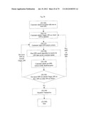 SYSTEM FOR CONCURRENT OPTIMIZATION OF BUSINESS ECONOMICS AND CUSTOMER     VALUE diagram and image