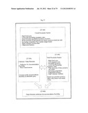 SYSTEM FOR CONCURRENT OPTIMIZATION OF BUSINESS ECONOMICS AND CUSTOMER     VALUE diagram and image