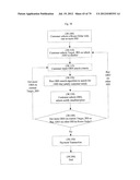 SYSTEM FOR CONCURRENT OPTIMIZATION OF BUSINESS ECONOMICS AND CUSTOMER     VALUE diagram and image