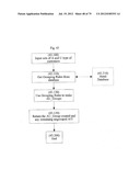 SYSTEM FOR CONCURRENT OPTIMIZATION OF BUSINESS ECONOMICS AND CUSTOMER     VALUE diagram and image