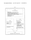 SYSTEM FOR CONCURRENT OPTIMIZATION OF BUSINESS ECONOMICS AND CUSTOMER     VALUE diagram and image