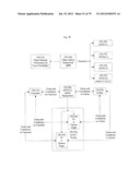 SYSTEM FOR CONCURRENT OPTIMIZATION OF BUSINESS ECONOMICS AND CUSTOMER     VALUE diagram and image