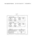 SYSTEM FOR CONCURRENT OPTIMIZATION OF BUSINESS ECONOMICS AND CUSTOMER     VALUE diagram and image