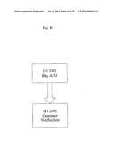 SYSTEM FOR CONCURRENT OPTIMIZATION OF BUSINESS ECONOMICS AND CUSTOMER     VALUE diagram and image