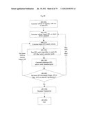 SYSTEM FOR CONCURRENT OPTIMIZATION OF BUSINESS ECONOMICS AND CUSTOMER     VALUE diagram and image