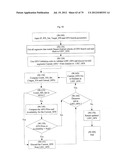 SYSTEM FOR CONCURRENT OPTIMIZATION OF BUSINESS ECONOMICS AND CUSTOMER     VALUE diagram and image