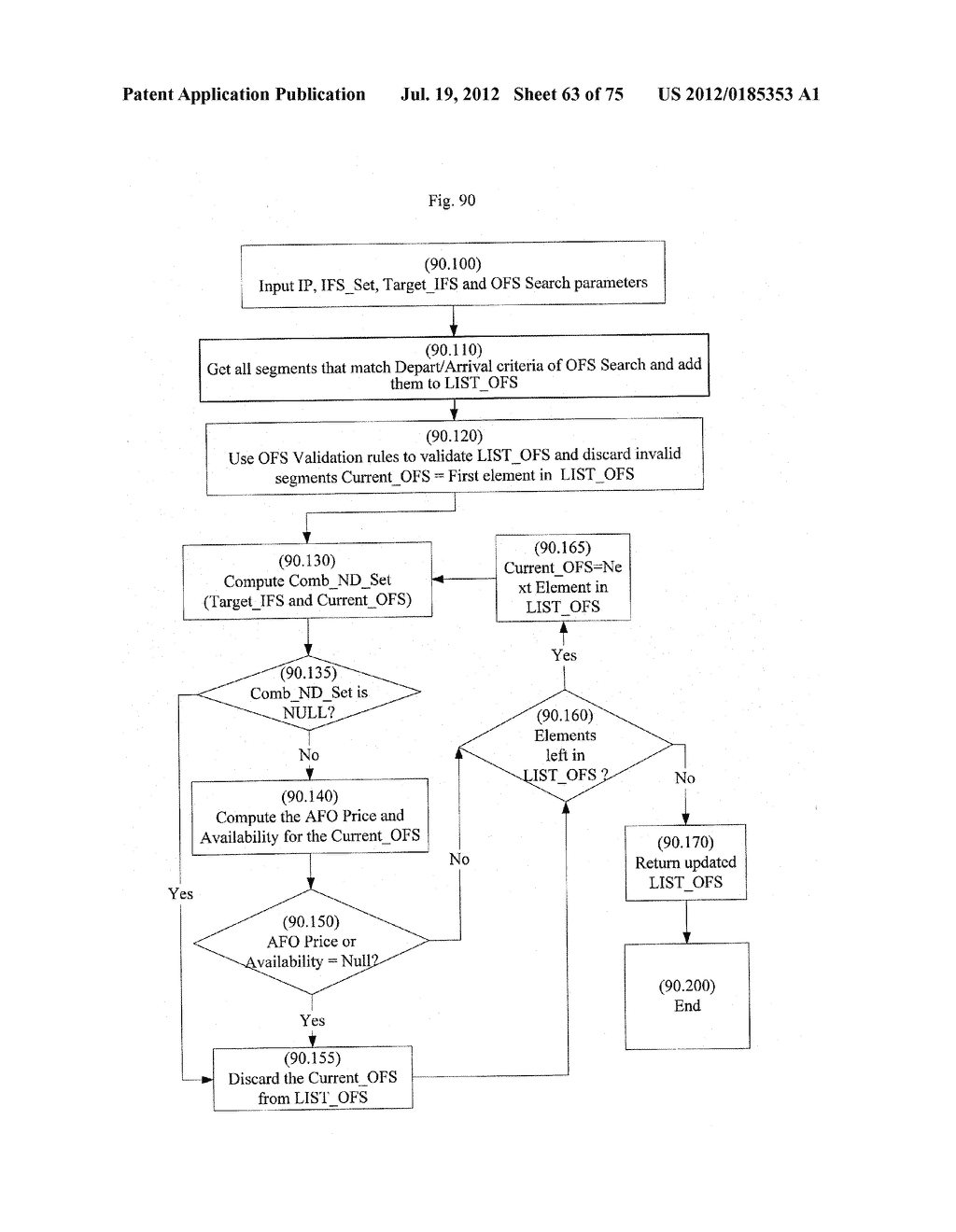 SYSTEM FOR CONCURRENT OPTIMIZATION OF BUSINESS ECONOMICS AND CUSTOMER     VALUE - diagram, schematic, and image 64