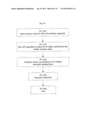 SYSTEM FOR CONCURRENT OPTIMIZATION OF BUSINESS ECONOMICS AND CUSTOMER     VALUE diagram and image